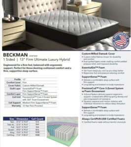 Beckman , 1 sided 13 inch Plush Hybrid mattress, Available in Plush or Firm
