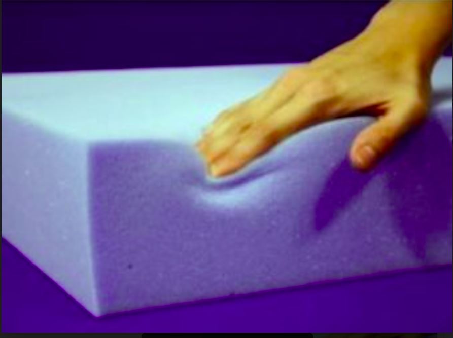 Mattresses and Furniture